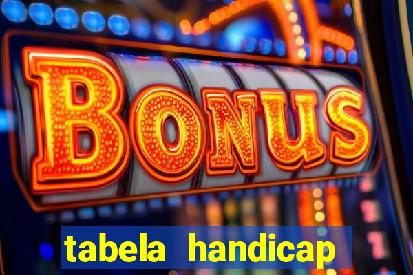 tabela handicap asiatico gols